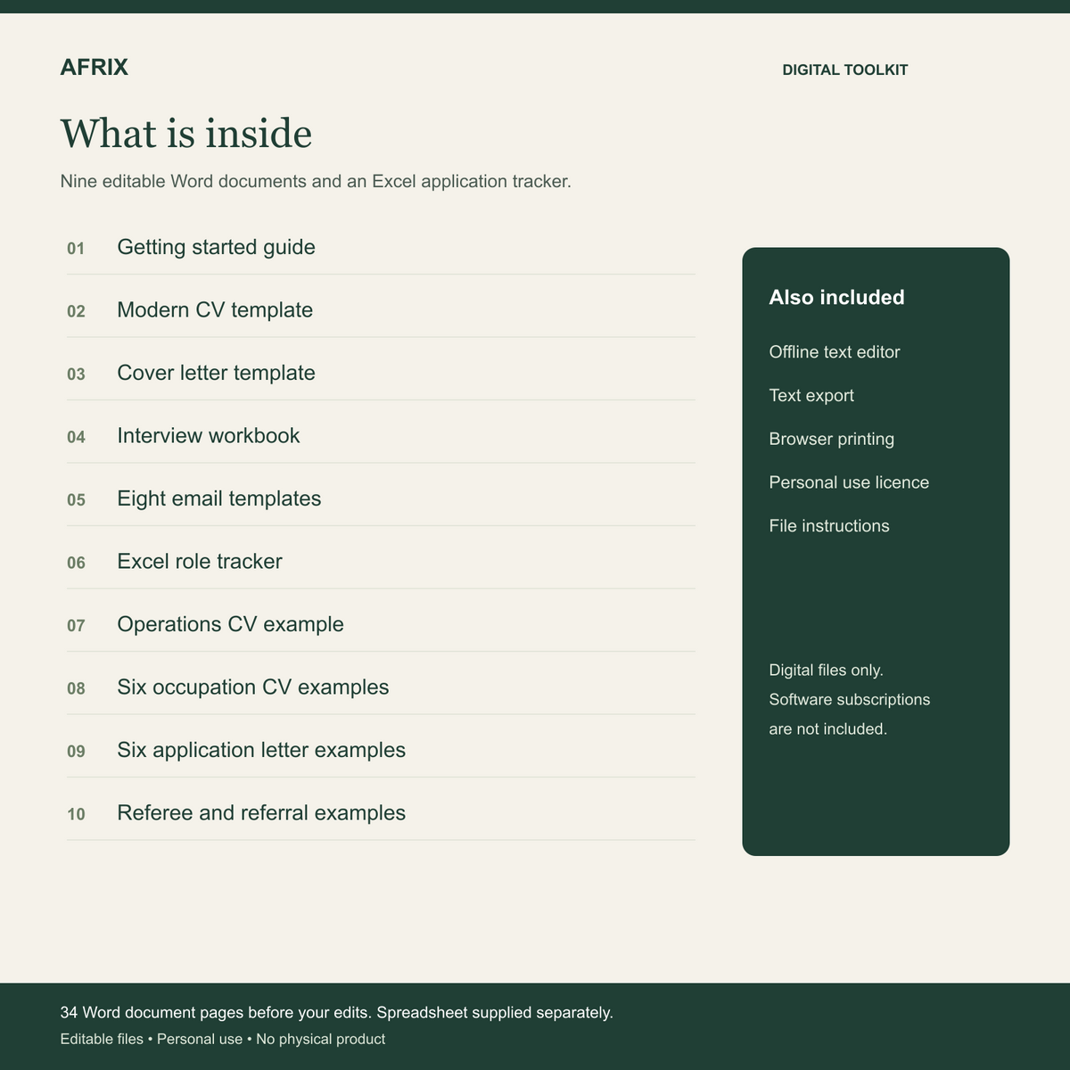 02 Included Files — actual AFRIX toolkit files and fictional examples